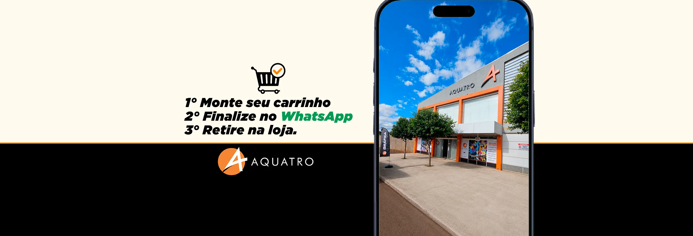 Destaques da AQUATRO